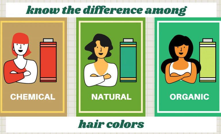 Read more about the article Know the Difference Among Chemical, Natural, & Organic Hair Color